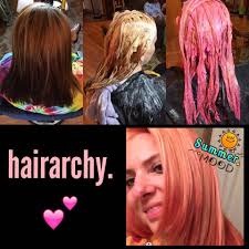 Hairarchy‎