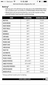 Roaster Oven Cook Times Pt2 Roaster Recipes Roaster Oven Recipes Toaster Oven Recipes
