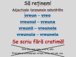 Dictionar de sinonime | permalink. Gramatica Limbii Romane Added A Gramatica Limbii Romane