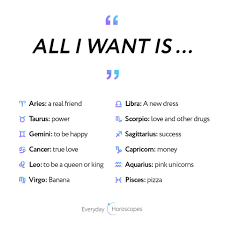 Today S Horoscope Zodiac Signs Funny Best Zodiac Sign Zodiac Signs Chart