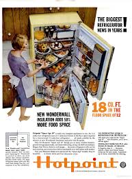 Image result for Sunburst Yellow 1964 Hotpoint