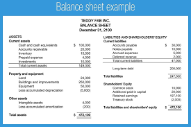 what is a balance sheet definitions and examples freshbooks owners equity accounts