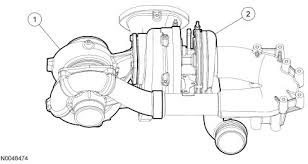 I just put in a cts2 last night on my 7.3. Ford Diesel Diagnostics Oregon Fuel Injection