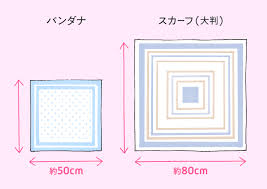バンダナ と ハンカチ の 違い
