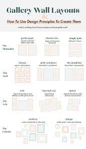 How To Create Your Dream Gallery Wall Home Office Design Layout Gallery Wall Layout Picture Gallery Wall Gallery Wall Bedroom