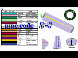 pipe material code chart pipe metal code piping metal color code chart kese dekhe hindi