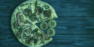 If you invested ,000 in ford stock one year ago, here's how much you. Bitcoin Spent On Two Pizzas In 2010 Now Worth 384 Million Decrypt