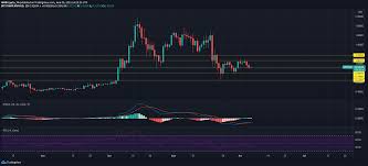 Buy xrp with bank transfer. Xykryzjxcvtswm