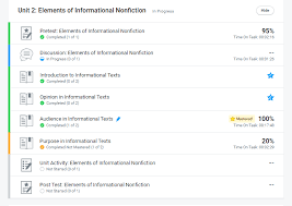 Edmentum Com