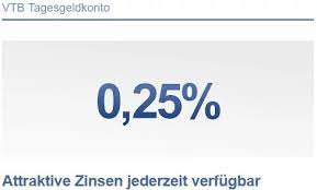 Die angebote zum tagesgeldkonto der vtb direktbank sprechen alle kundengruppen an, weil sie eine ganze reihe von nutzbaren vorteilen in sich vereinigen. Vtb Tagesgeld 2021 Zinsen Und Gebuhren Im Geldanlage Test Deutschefxbroker