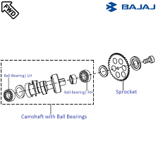 The zero of the celsius scale is 32 degrees above the zero of the fahrenheit scale, therefore a translation factor of +32 °f is needed. Bajaj Pulsar 220f Dtsi Camshaft
