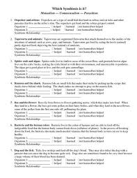 Betterlesson Relationship Worksheets Environmental Science Lessons High School Environmental Science