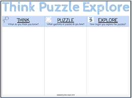Maybe you would like to learn more about one of these? Think Puzzle Explore Thinking Pathways