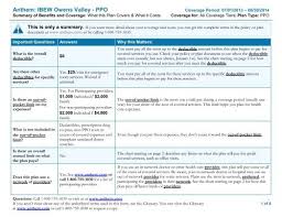 Zocdoc helps you find acupuncturists in san francisco and other locations with verified patient reviews and appointment availability that accept anthem blue cross blue shield and other insurances. J8dswsq10g Yvm
