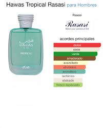 Hawas Tropical de Rasasi es una fragancia de la familia olfativa Arom&aacute;tica  Verde para Hombres. Hawas Tropical se lanz&oacute; en 2025. Las Notas de Salida  son Agua de coco, hojas de higuera