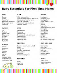 Uw Baby Begint Met De Eenvoudige Eis Van Moedermelk Of Formule H Chocolade Baby Ba In 2020 New Baby Checklist Baby Checklist Newborn Baby Must Haves