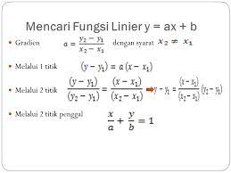 Materi fungsi linear admin 8:32:00 pm duhh akhirnya nongol lagi. Fungsi Linear Ppt Download