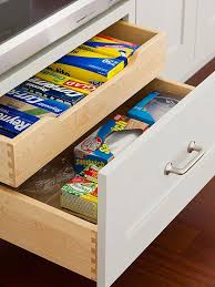 When looking for a good kitchen cabinet cleaner or grease and grime remover, you have a lot of options. 14 Best Kitchen Cabinets Repair Ideas Kitchen Cabinets Repair Kitchen Cabinets Painting Cabinets
