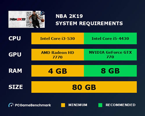 NBA 2K19 system requirements - PCGameBenchmark