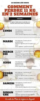 Comment Perdre 11kg En 2 Semaines Le Regime Aux œufs Anti Dieting Diet Loss Diet