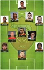 Check out the pes 2021 stats and tactics of paulo fonseca, who manages roma. 5 Best Roma Formation 2021 As Roma Today Lineup 2021