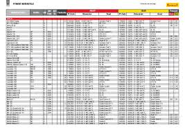 Tdb Pirelli 2014