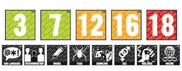 Pegi Ratings Legally Enforceable From Today Good players will have a diverse roster of personas. pegi ratings legally enforceable from today