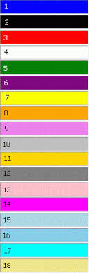 Pada dasarnya ini sama seperti warna cokelat pada umumnya. Warna Yang No 4 Dalam Bahasa Inggris Adalah Warna