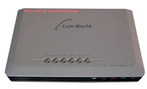 Av Composite Rca To Hdmi Video Converter: Pal - Ntsc (Xd-M901) | Orei