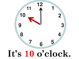 Download o'clock images and photos. What Time Is It Now Ppt Download
