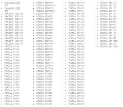 And many more programs are available for instant and free download. Ij Scan Utility Lite Download