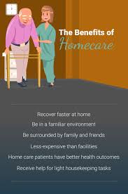 The Benefits Of Home Care Homecare Www Certifiedhomenursingsolutions Com Elderly Home Care Home Health Care Elderly Care