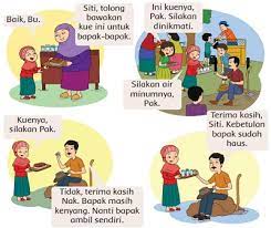 Watku masih sd dahulu, sering sekali melakukan kesalahan, dan melakukan permohonan maaf kepada mereka yang sudah aku sakiti. Pembelajaran 3 Tema 1 Subtema 4 Hidup Rukun Di Masyarakat Kelas 2