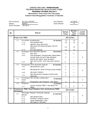 2 mencapai 90% pelajar membuang undi semasa haripilihanraya jawatankuasa perwakilan pelajar. Doc Borang Penilaian Pemantauan Program Bersepadu Sekolah Sihat Pbss Program Gotong Ria 2013 Nicoles V Academia Edu