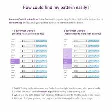 Our quick and easy lease process. Easy Home Ovulation Test Strips 50 Pack Fsa Eligible Ovulation Predictor Kit Ebay