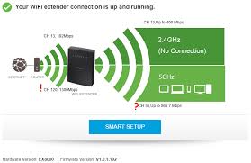 Ex8000 Extender Not Syncing The 5ghz Channel From Netgear Communities