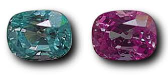 Alexandrite Buying Guide Pala International