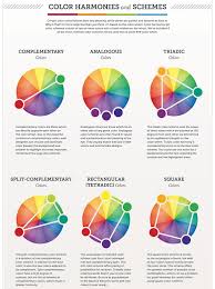 Ux Rave Photo Color Theory Color Harmony Color Psychology