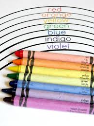 Maybe you would like to learn more about one of these? Learning In An Instant Colors Of The Rainbow Inner Child Fun
