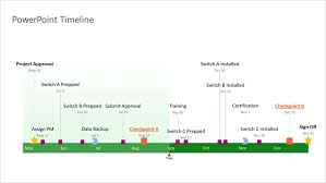 How to make a timeline in PowerPoint