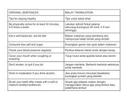 Kecuali bank dan kilang, demikian reaksi bekas perdana menteri, datuk seri najib tun razak selepas kementerian kewangan menyeru syarikat berkaitan kerajaan (glc) serta badan berkanun persekutuan mempertimbangkan pemotongan gaji dan ganjaran kakitangan mereka secara. Makan Malay English Translation