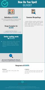 Correct Spelling For Oliver Infographic Spellchecker Net