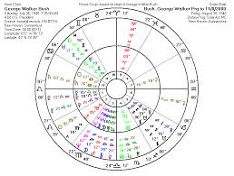 Weekly Newsscope For August 17 2015
