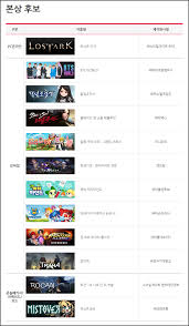 Learn basic vowels in korean and play along perfect pitch with bora. Korean Game Awards 2019 Only 1 Pc Game Is Nominated For Annual Award Mmo Culture