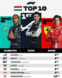 Formula 1 rolex belgian grand prix 2021 (official). Y0gcpixe O66vm