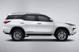 We did not find results for: Top New Cars Launches In 2021 Toyota Honda Renault Ford
