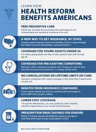 All The White House Health Care Insurance Health Insurance Quote Marketplace Health Insurance