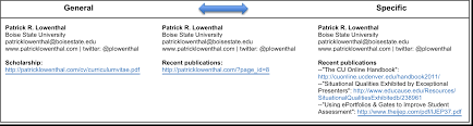Then a professional email signature for college students will help make the right impression in the job market, so it's well worth reviewing your signature through the eyes of a potential employer. Signature Quotes Examples Quotesgram