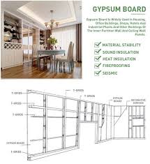 Building material price malaysia 2018. Price Gypsum Board Malaysia Ultimate Lining Solution Today S Buildings Price Gypsum Board Malaysia Sale Gypsum Ceiling Board Green Building Materials Provide Three Kinds Gypsum Board Commercial Buildings In Kuala Lumpur Weight