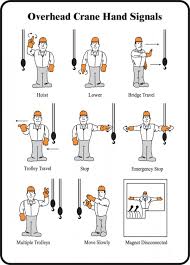 63 Proper Crane Hand Signal Chart Free